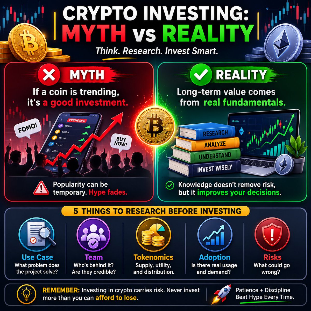 Crypto-Guarantee visual