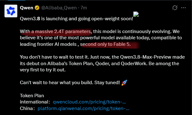 Internal-Only Model visual