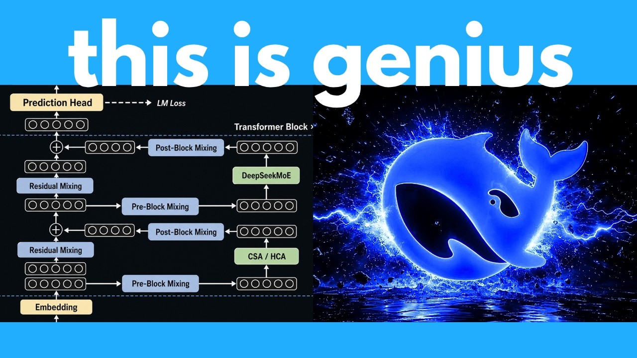 Lightning Indexer visual